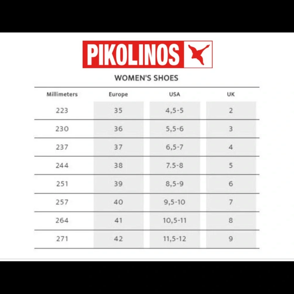 PIKOLINOS Sz 42 Blue Leather Platform Sandals - Olmo - Picture 13 of 13